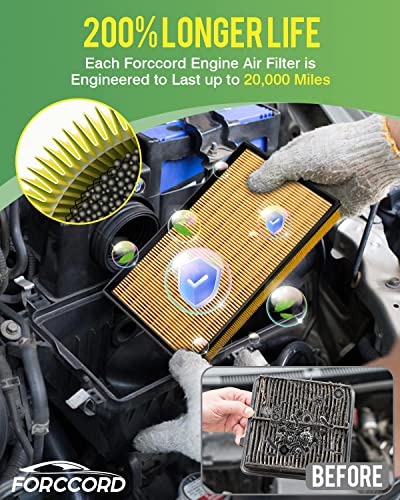 Image of Cabin & Engine Air Filter Fit for RAV4 Hybrid (2019-2025), Camry Hybrid (2018-2025 2026), Highlander Hybrid (2020-2025), Sienna Venza (2021-2025), RAV4 Prime (2021-24) Replace#CF12157 CA12289