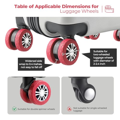 Image of 8Pcs Upgrade Luggage Wheel Covers,Essential Travel Accessories, Red, Soft, Silent. Protect Luggage Wheels