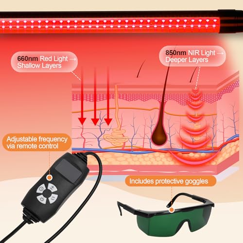 Red Light for Sauna 660nm and 850nm Infrared Therapy Panel for Portable Sauna Accessories for Body Relaxation, Skin Vitality & Post-Workout Recovery - Heat-Resistant Design - Image 3