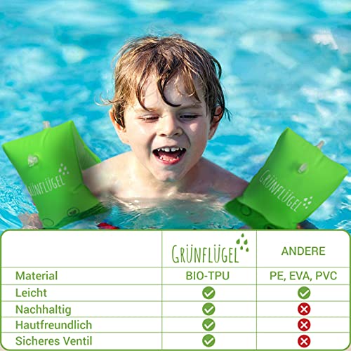 Grünflügel Schwimmflügel Kinder 1-6 Jahre - Bio-TPU, Keine Weichmacher, Hautfreundlich | Schwimmhilfe Schwimmfluegel für Baby Kleinkind Schwimmärmchen Schwimmweste bis 30Kg 1-2 1 2 4 5 6 jährige