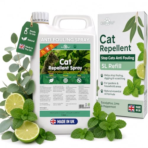 Cat repellents sprays