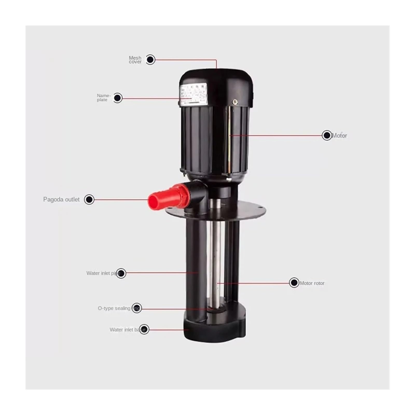 Bomba de refrigeración para máquina herramienta Bomba de refrigerante for máquinas herramienta, amoladora, aceite circulante, monofásica, 230 V, 1,5 kW, 2900 RPM(A)