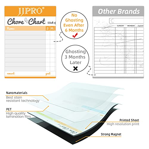 Magnetic Dry Erase Chore Chart And Weekly Calendar Set For Fridge - Chore Chart For Multiple Kids,Weekly Planner Board,Behavior Chart Kids Multiple Kids,Reward Chart,One Bonus To-Do Whiteboard #TOP2