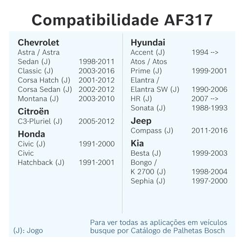 Bosch Jogo de Palhetas Dianteiras Aerofit AF317 para Limpadores de Para-brisa com Tratamento de Graf