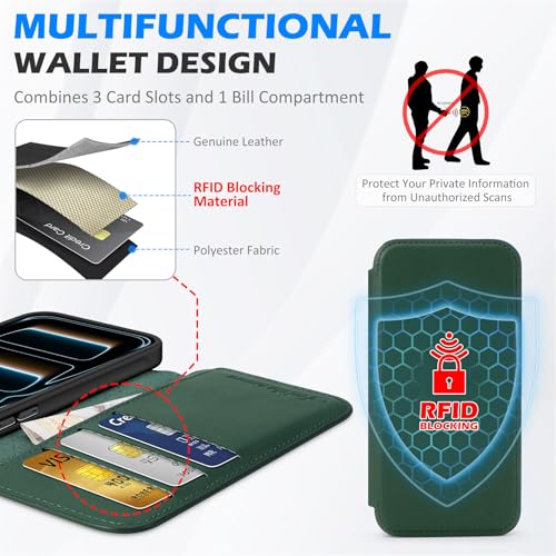 Coque iPhone 17 Pro Max en cuir véritable, l'étui portefeuille haut de gamme Shieldon Chêne Vert