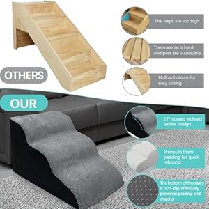 Dog-Stairs-for-Small-Dogs-Dog-Steps-for-High-Bed-and-Couch-Bed-Pet-Steps-Stairs-for-Old-Dogs-to-Get-on-Bed-with-30D-High-Density-and-Detachable-Cleaning-Grey-3-Tiers - Cucciolini Doodles   Dog-Stairs-for-Small-Dogs-Dog-Steps-for-High-Bed-and-Couch-Bed-Pet-Steps-Stairs-for-Old-Dogs-to-Get-on-Bed-with-30D-High-Density-and-Detachable-Cleaning-Grey-3-Tiers