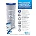 Unicel C-8409 90 Square Foot Media Replacement Pool Filter Cartridge with 174 Pleats, Compatible with Hayward Pool Products, Sta-Rite, and Waterway