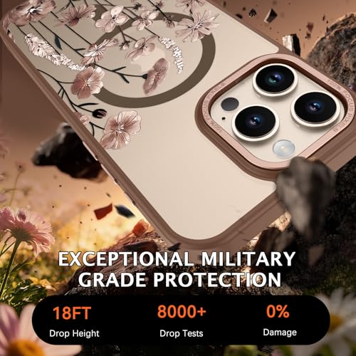 Telaso Magnetic for iPhone 16 Pro Max Case, Compatible with Magsafe Translucent Matte Back Soft TPU Bumper iPhone 16 Pro Max Phone Case for Women Girl, Flowers (Brown) by Telaso - Used condition - Image 8