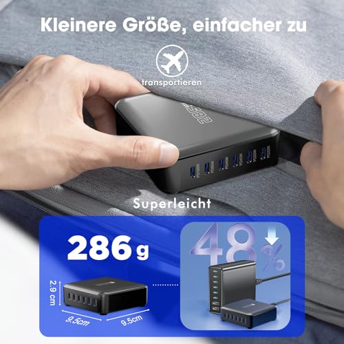 285W USB C Ladegerät, PD 100 W + 65 W Schnellladegerät 6 Port Ladestation GaN-III Charger, Netzteile Kompatibel mit MacBook Pro/Air, Dell XPS, iPhone 15/16/14/Pro, Samsung, Xiaomi, iPads, Steam Deck