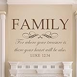 for Where Your Treasure is Luke 12:34 Christian Scripture Vinyl Family Wall Decal Religious Wall Quo