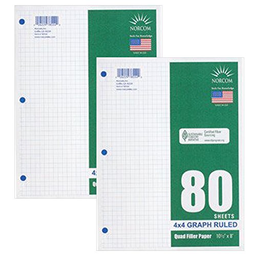 Graph Filler Paper 4×4 Ruled 2 Pack of 80 Sheets Each