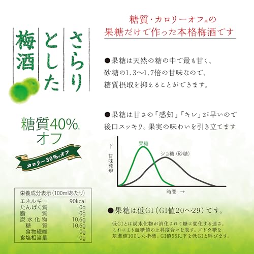 チョーヤ梅酒 さらりとした梅酒 糖質40% オフ の商品画像 1