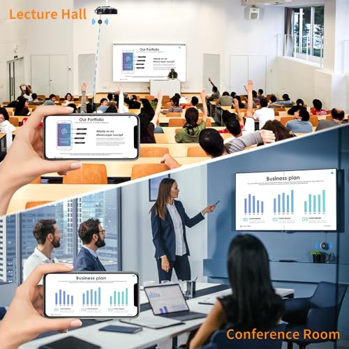 Transmissor de Vídeo HDMI Sem Fio Full HD Espelhamento de Tela e Jogos