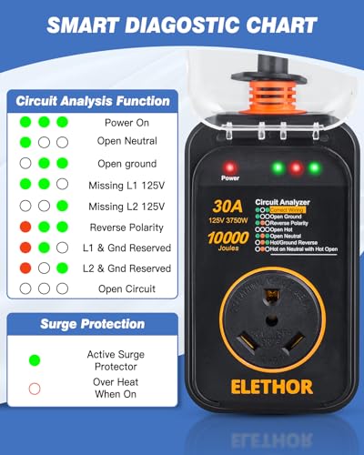 Elethor AAELRV0402YJTSCUS01 Rv Surge Protector 30 Amp thumb #3
