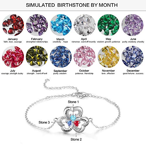 Image of Mom Bracelet Mothers Day Gifts Personalized 2 Birthstone Bracelets for Women Custom 2 Names Bracelets for Her Mothers Bracelet Jewelry for Wife
