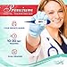 [Updated 2020 Model] Thermometer | Thermometer for Adults | Oral Thermometer | Thermometer for Fever | themometers for Adults | Quick 10-30 Sec Oral Rectal Armpit Underarm Baby Infant Kid Babies Pet