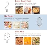 Commercial Food Mixer 15QT, 3-Speed Stand Mixer with Stainless Steel Bowl, Dough Hook, Flat Beater & Wire Whip, 600W 110V with Safety Guard for Restaurant, Bakeries, Commercial Kitchen