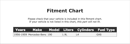 Miniatura 2 de Fan and Generator Accessory Drive Belt Compatible with Mercedes-Benz 190 1.9L L4 Gas 1956 1957 1958 1959 PC-307757