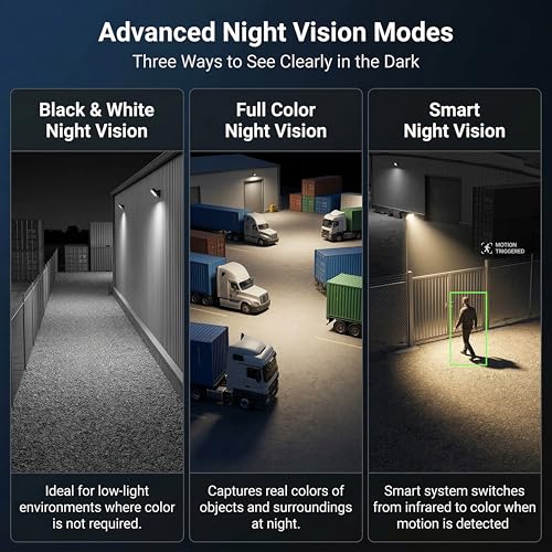 Image of WC24H (NEW LAUNCH) 4G Solar Security Camera with Dual Solar Panel, 2MP*4 AI Smart Tracking, Full Color Night Vision, Two Way Audio, Motion Detection, 24x7 Recording, 13200mAh Battery Support TF Card