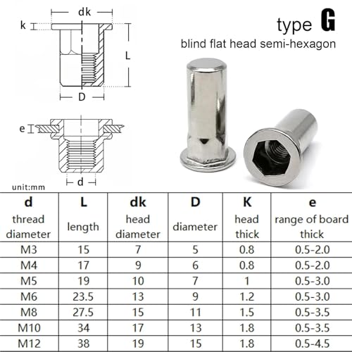 Insert fileté M8 écrou à sertir inox 304 pour tôle et profilé