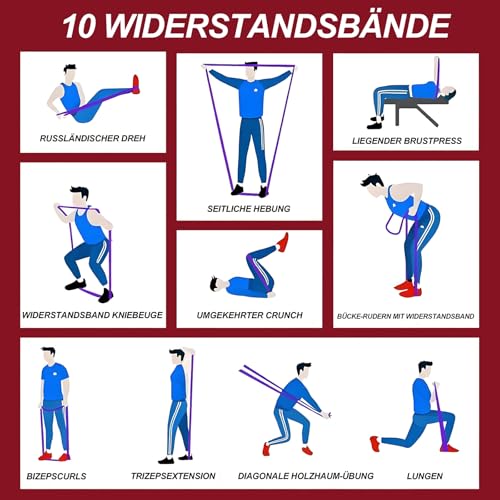 Vleox Fitnessbänder Widerstandsbänder mit 4 Stufen, Resistance Bands – Ansicht 6