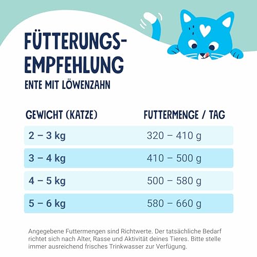Pets Deli Pure Meat Nassfutter für Katzen mit Huhn & Ente, 6x85g