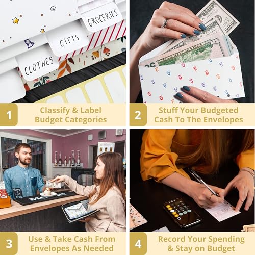 Image of Three Way Cut Cash Envelope Wallet Beige All in One Budget System RFID Blocking with 12x Tabbed Envelopes 12x Monthly Budget Cards 1x Yearly Budget Planner Sheet Complete Money Organizer Set