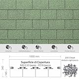 MASTERBRICO B0D848Y64B lato 2