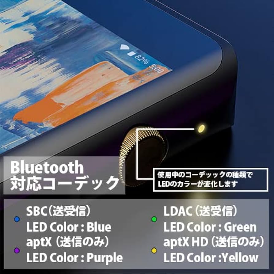 Amazon.co.jp: SHANLING デジタルオーディオプレーヤー M6 ver