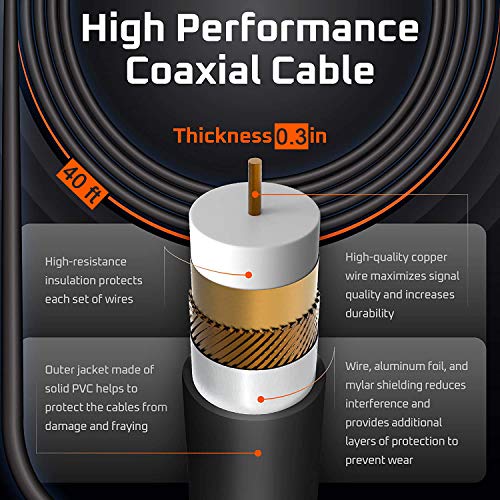 Cekay 1225-259 Digital Hd Tv Antenna, Outdoor/Attic Antenna thumb #7