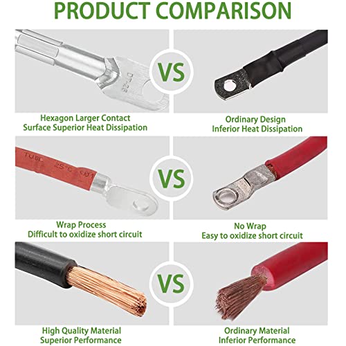 Drive-Up Ezgo Rxv 2 Gauge Battery Cable Wiring Kit With Main Positive And Negative Cables-2021 Upgrade #TOP4