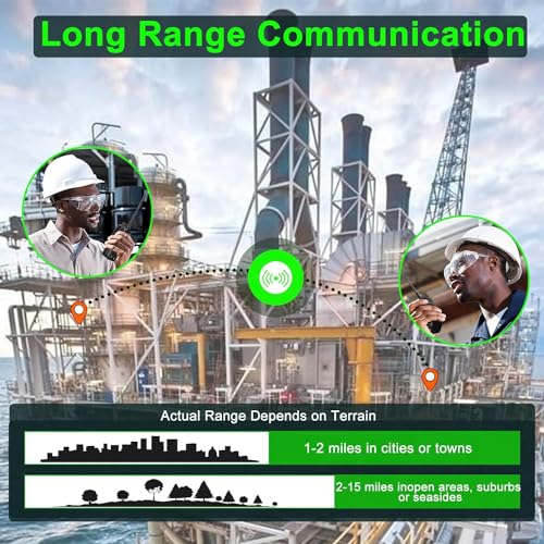 Image of SAMCOM FPCN10A Two Way Radio 3000mAh High Capacity Long Last UHF Walkie Talkies Heavy-Duty with Group Call Earpiece Charger Base for Job Site School Church Business Commercial Outdoor(16 Packs)