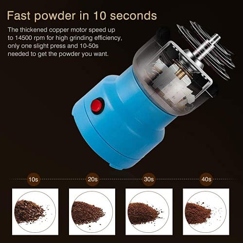 Multifunction Smash Machine, Electric Coffee Bean Milling Smash Grain Grinder Grain Mill Machine, Household Cereals Grain Seasonings Spices Machine Grinder For Daily Use (Blue) #TOP2
