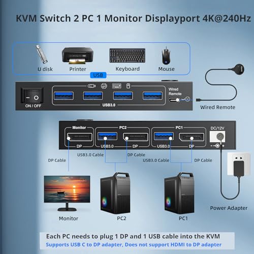 Image of KCEVE KVM Switch 2 Computer 1 Monitor Displayport 4K@240Hz 8K@60Hz, USB 3.0 KVM Switch Displayport 2.1 for 2 PC Share 4 USB Devices Keyboard Mouse,Wired Remote(8K DP 2 in 1 Out KVM)