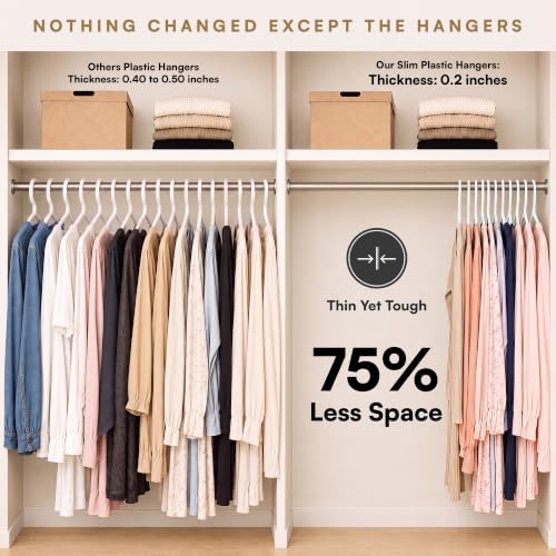 White Plastic Hangers 55 Pack - 10 lb Heavy Duty Plastic Clothes Hangers for Closet - 0.20" Thin, Slim & Space Saving White Coat Hangers for Shirts, Dresses, Jackets, Pants - Image 6