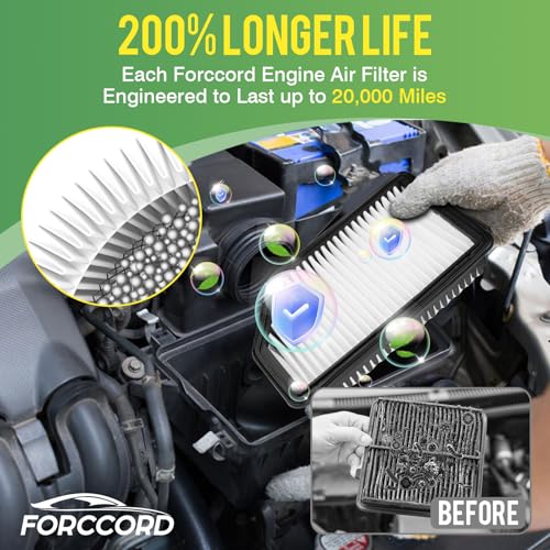 Image of Cabin & Engine Air Filter Fits for Kia Soul 2014 2015 2016 2017 2018 2019 L4 1.6L 2.0L Activated Carbon Cabin Filter Replacement Air Filter CF12002 CA11206 Car Accessories