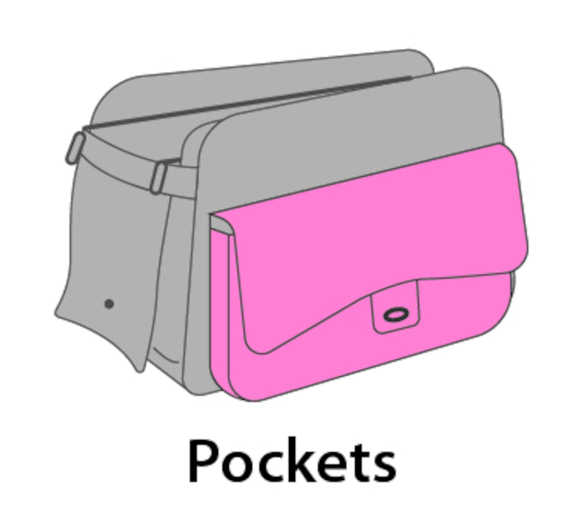 Trasportino per cani – gatti – Gigi – Borsa in similpelle con fondo rimovibile, ventilazione e tasca portaoggetti