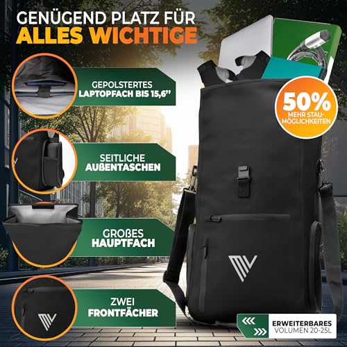 MIVELO 3in1 Fahrradtasche für Gepäckträger I Rucksack & Gepäckträgertasche hinten - in 15 Sekunden umgebaut I Fahrradrucksack 100%… – Ansicht 5