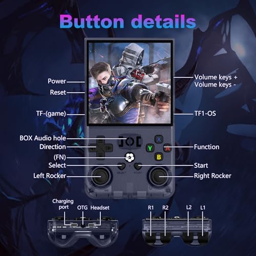 Image of Retro Handheld Game Console, R36MAX Portable Hand Held Open Source Linux System, 4.0 Inch 720x720 IPS Screen, Support 18,000+ Classic Game, 4000mAh Battery Retro Gaming Console (Blue 18GB)
