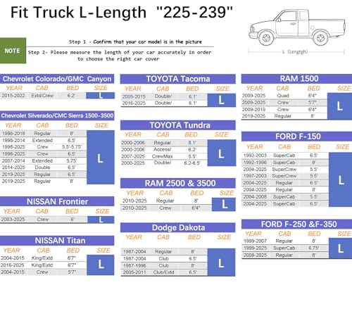 Image of Truck Cover Waterproof All Weather, Full Outdoor Pickup Rain UV Protection Sturdy and Durable, Fit for Ford F150, Chevy Silverado, Gmc Sierra, Dodge Ram 1500 ect. (Fit Truck L-Length 225 to 239 inch)