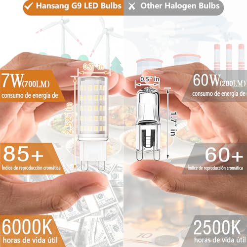 Foco G9 LED 6 Imagen adicional