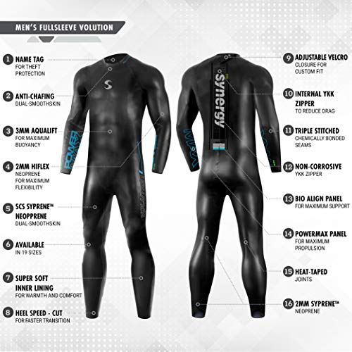image for Synergy Triathlon Wetsuit 3/2mm - Volution Full Sleeve Smoothskin Neop