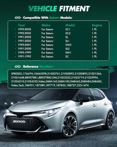 Image of SCITOO Starter Motor SPR0002 17667N 1991-1992 for Saturn SC 1993-2002 for Saturn SC1 ‎1.3kW /12 Volt CW 9-Tooth Pinion