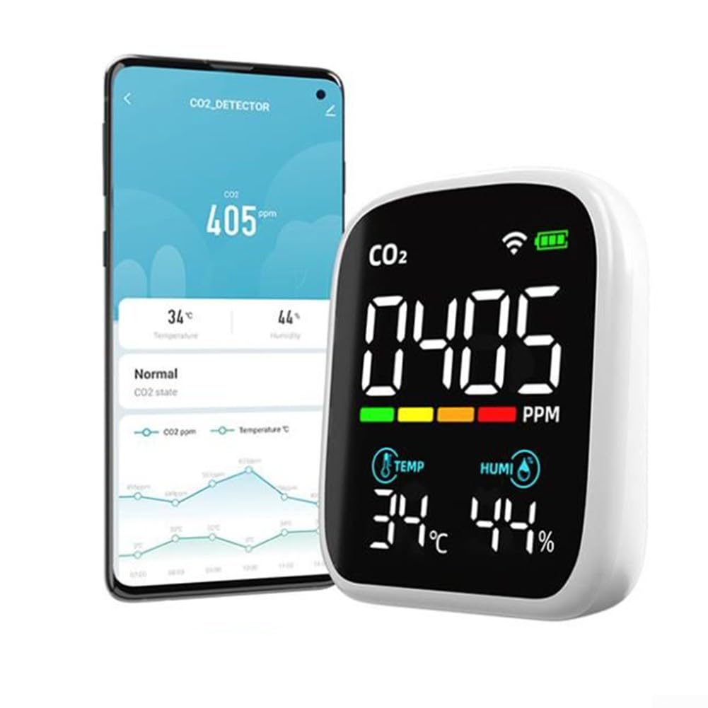 WIFI Infrarot CO2 Monitor Kohlendioxid Monitor NDIR Sensor Luftqualität Monitor