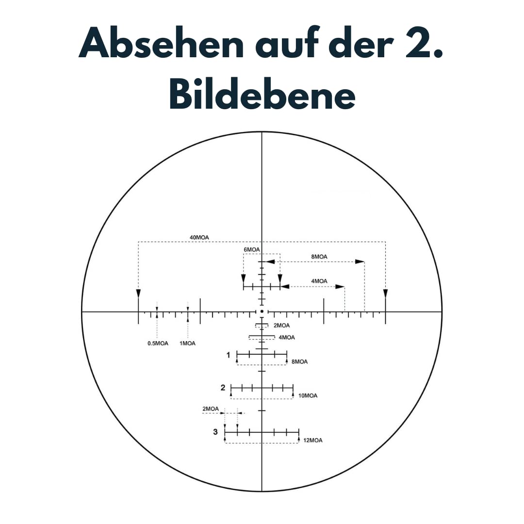 VECTOR OPTICS Everest luneta celownicza 3-18 x 50 z szyną 21 mm Picatinny i szkłami Schott-Germany – wygląd celowy na polowania, airsoft, wiatrówki, kusze i strzelców sportowych