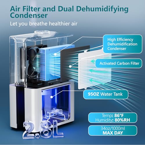 image for SIMSEN 95oz Dehumidifiers for Home, 800 sq ft Quiet Dehumidifier with 