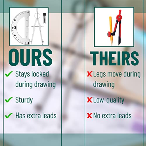 Mr. Pen- Metal Protractor And Metal Compass Set, Compass For Geometry, Geometry Set, Compasses, Protractor And Compass, Protractor For Geometry, Drawing Compass, Math Compass, Math Compass #TOP4