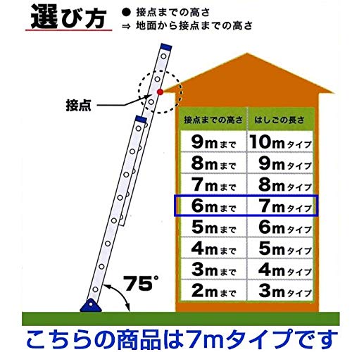 Amazon.co.jp: ALINCO 伸縮脚付き2連はしご 7メートル MDE-77D : 産業