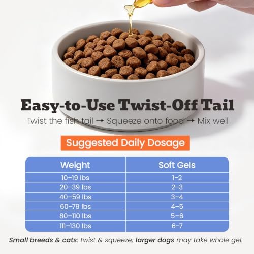 Wild Alaskan Salmon Oil for Dogs – Omega-3 EPA DHA – 150 Soft Gels - 5