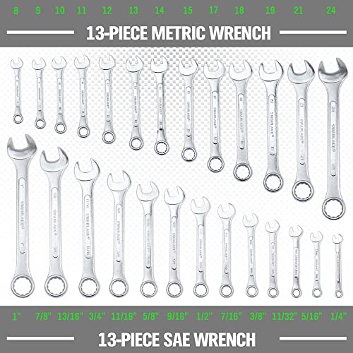 Set De Herramientas, Tools juego llaves combinadas Marca SWANLAKE GARDEN TOOLS (2)